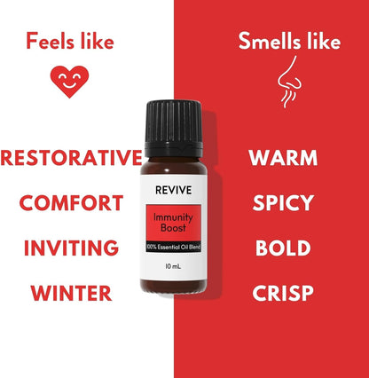 Immunity Boost Essential Oil Blend 2 Pack by Revive Essential Oils - 100% Pure Therapeutic Grade, for Diffuser, Humidifier, Massage, Aromatherapy, Skin & Hair Care
