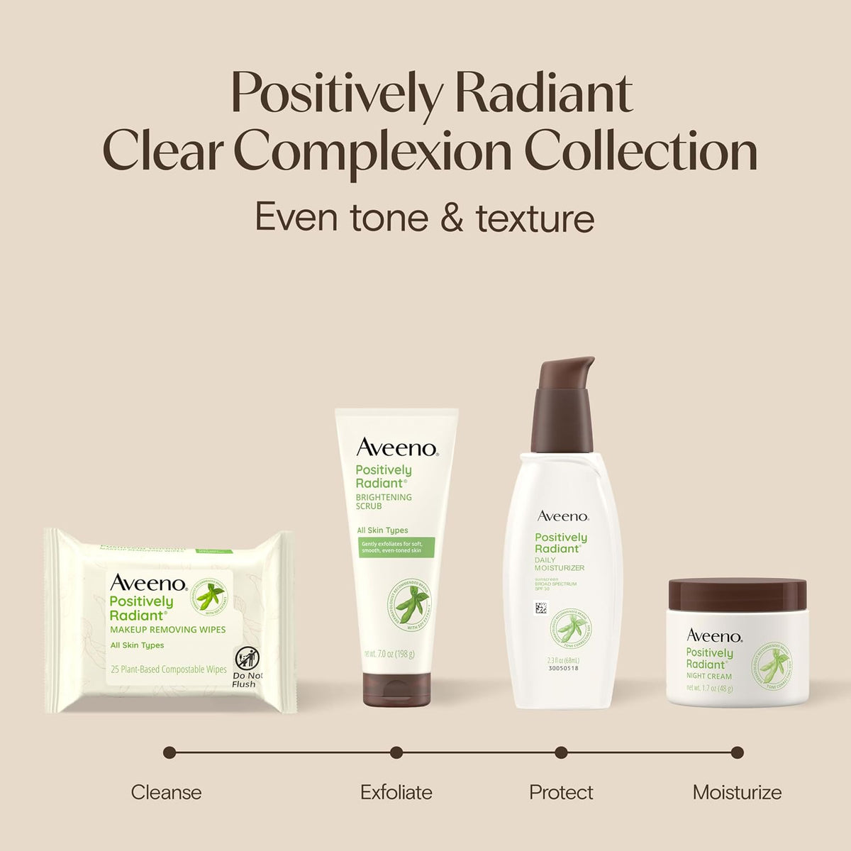Aveeno Positively Radiant Daily Face Moisturizer with SPF 15 Sunscreen, Hydrating Face Lotion with Soy Extract to Improve Skin Tone and Texture, Hypoallergenic Formula, Oil-Free, 4 Fl Oz | Hydrating Face Lotion with Soy Extract, Improves Skin Tone & Texture, Oil-Free, Hypoallergenic, Non-Comedogenic