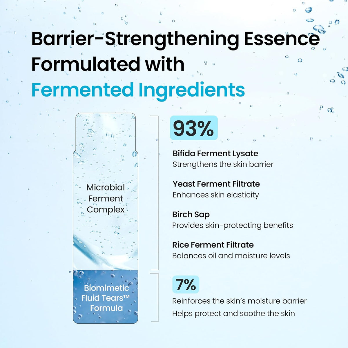 NEOGEN Dermalogy Real Ferment Micro Essence - 93% Fermented First Essence Toner with Bifida & Sake Rice for a Dewy, Glass-Skin Glow, Hydrating Korean Skincare, Korean Skin Care 5.07 Oz (150Ml)