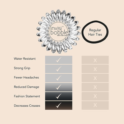 Original Traceless Spiral Hair Ties - Pack of 8, Crystal Clear and True Black- Strong Elastic Grip Coil Accessories for Women - Non Soaking - Gentle for Girls Teens and Thick Hair