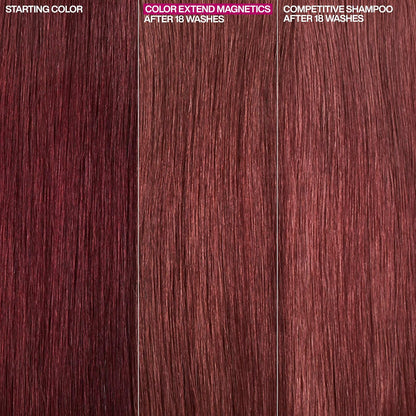 Redken Color Extend Magnetics Conditioner – for Color-Treated Hair