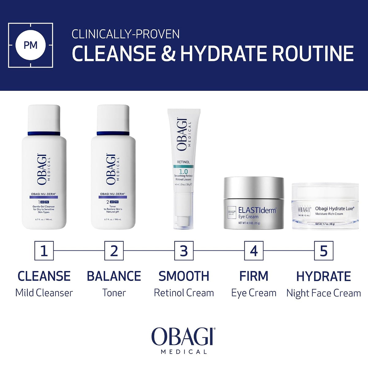 Obagi Nu-Derm Gentle Cleanser