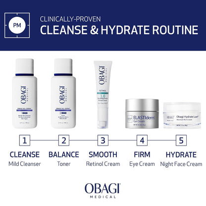 Obagi Nu-Derm Gentle Cleanser
