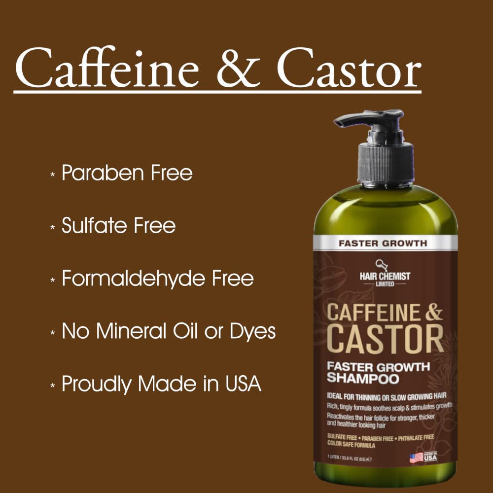 Caffeine & Castor Large Shampoo/Conditioner/Hair Oil 3-PC Boxed Gift Set - Sulfate Free Shampoo & Conditioner for Growth
