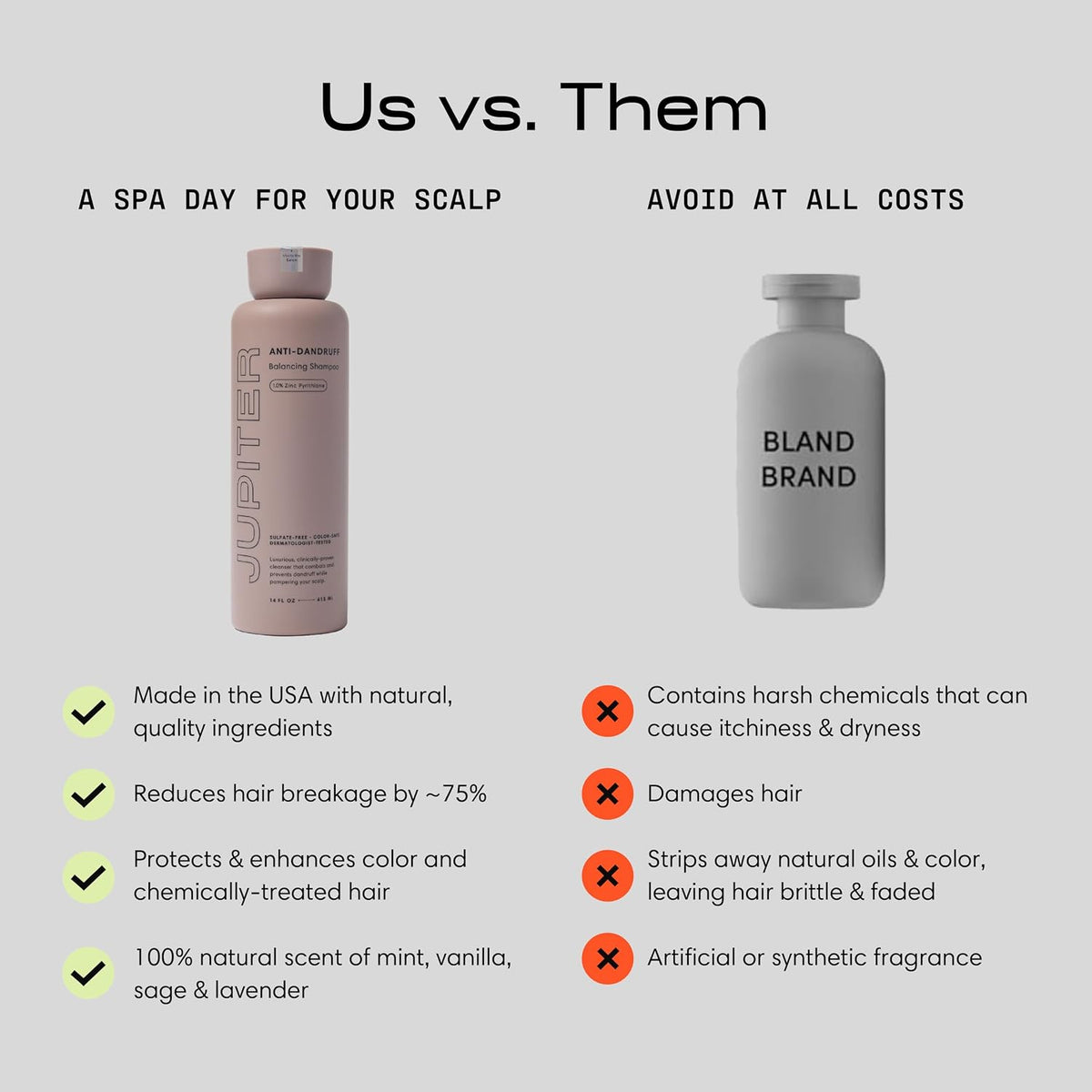 Balancing Shampoo and Restoring Serum - anti Dandruff Shampoo & Serum for Flaky, Itchy, Oily, & Dry Scalp - Nourishes Scalp, Reduces Breakage & Flakes - Color-Safe, Sulfate-Free, Paraben-Free