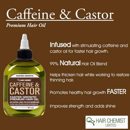 Caffeine & Castor Large Shampoo/Conditioner/Hair Oil 3-PC Boxed Gift Set - Sulfate Free Shampoo & Conditioner for Growth
